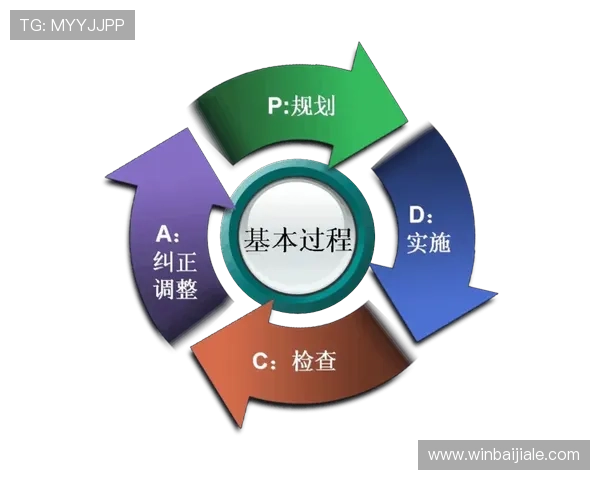 博乐真人官网网站的安全保障措施，确保每一位玩家的资金与信息安全