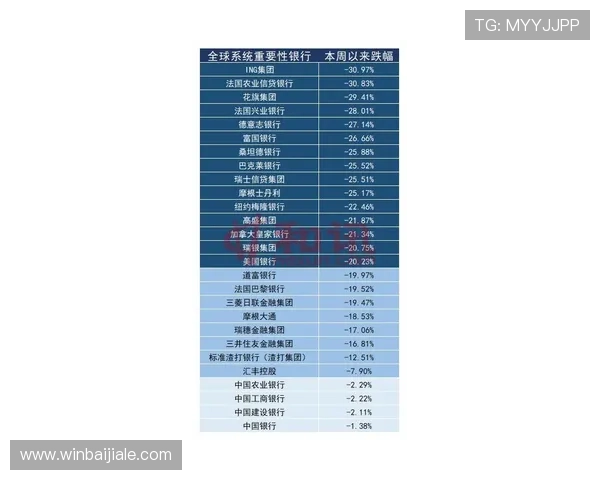 云顶集团简介资料：云顶集团的历史沿革与重要里程碑事件回顾