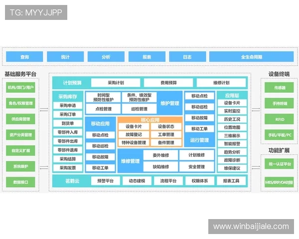 全面解析K8视讯厅的安全保障措施，保障玩家资金与信息安全的实用建议
